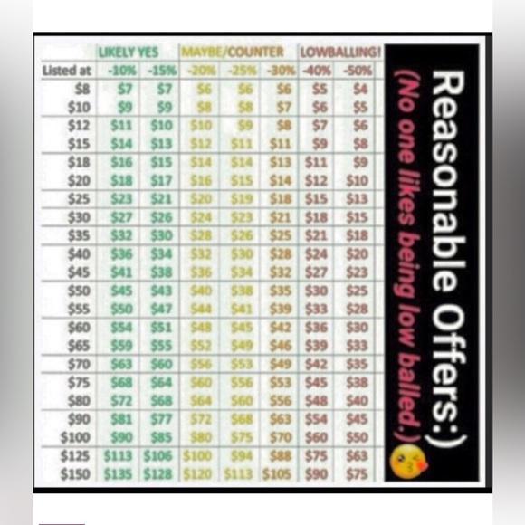 2 Sets of rubber Heatless Hair Rollers (3 different sizes) total of 30 Soft Rods - Picture 9 of 9